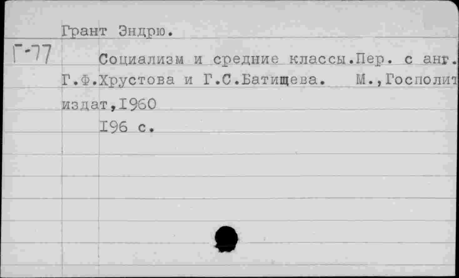 ﻿	Грант Эндрю.	
Г-17		Социализм и средние классы.Пер. с анг.
	Г.Ф.	Хрустова и Г.С.Батищева. М.,Госполи1
	из дат ,1960	
		196 с.
		
		
		
		
		
		
		